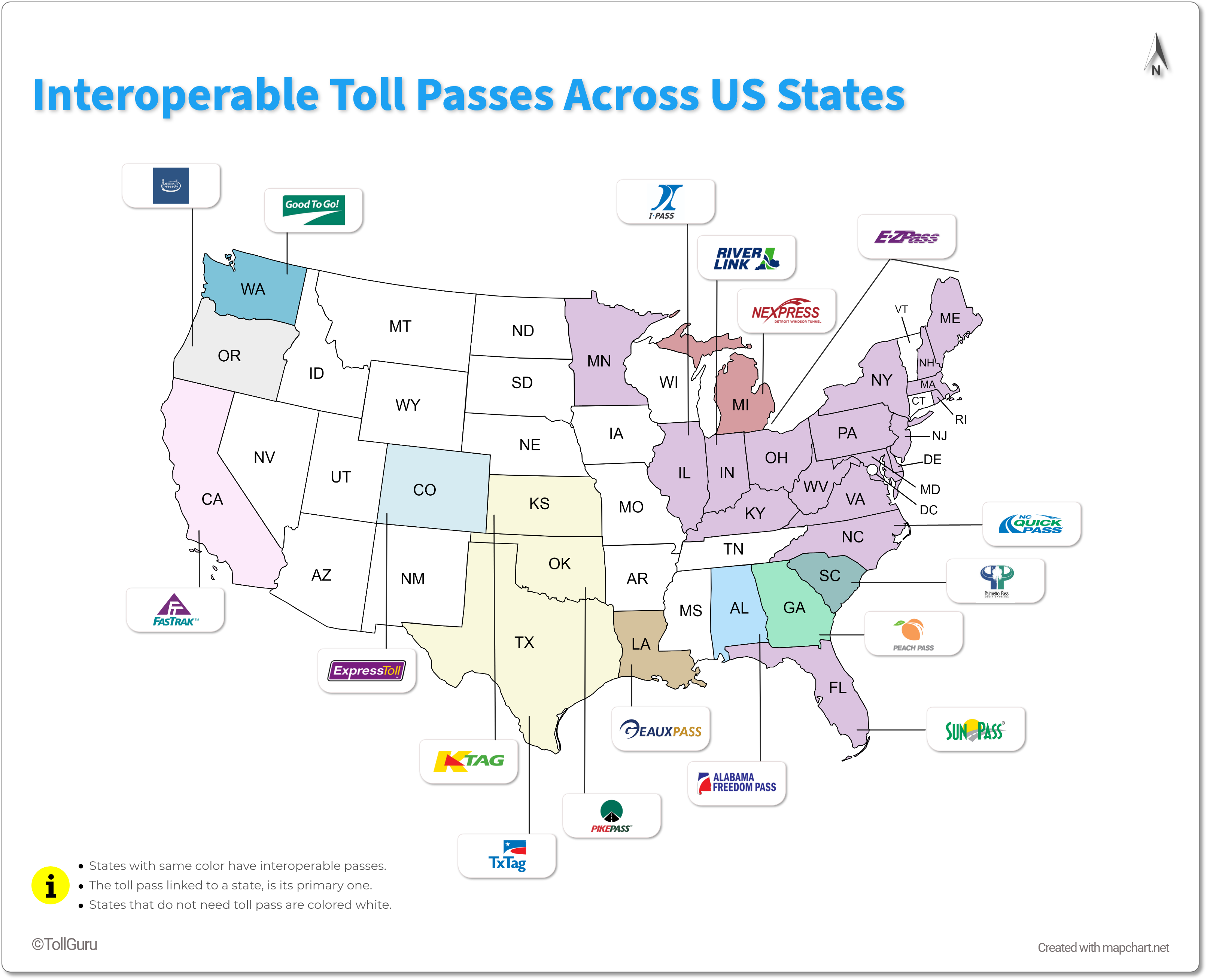 All US toll tags — infographic